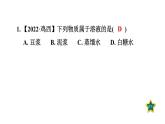 人教版九年级化学下册第九单元热门考点整合专训课件
