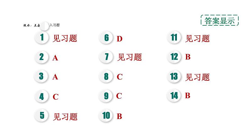 人教版九年级化学下册11-2化学肥料课件第2页