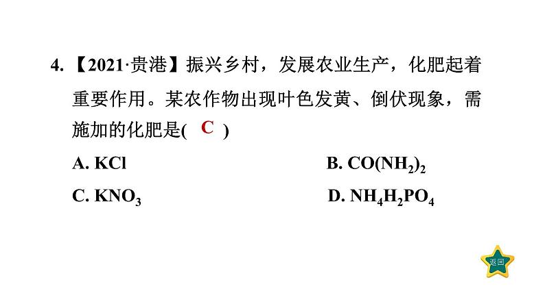 人教版九年级化学下册11-2化学肥料课件第7页