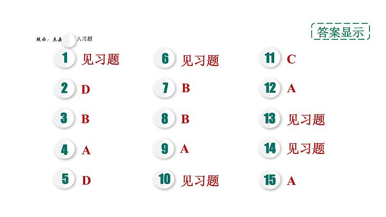 人教版九年级化学下册12-2化学元素与人体健康课件第2页