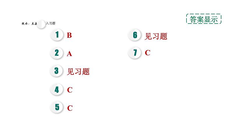 人教版九年级化学下册第十二单元素养集训营养与健康的易错易混点课件02