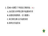 人教版九年级化学下册第十二单元素养集训营养与健康的易错易混点课件