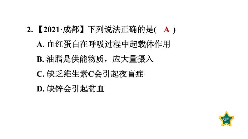 人教版九年级化学下册第十二单元素养集训营养与健康的易错易混点课件04