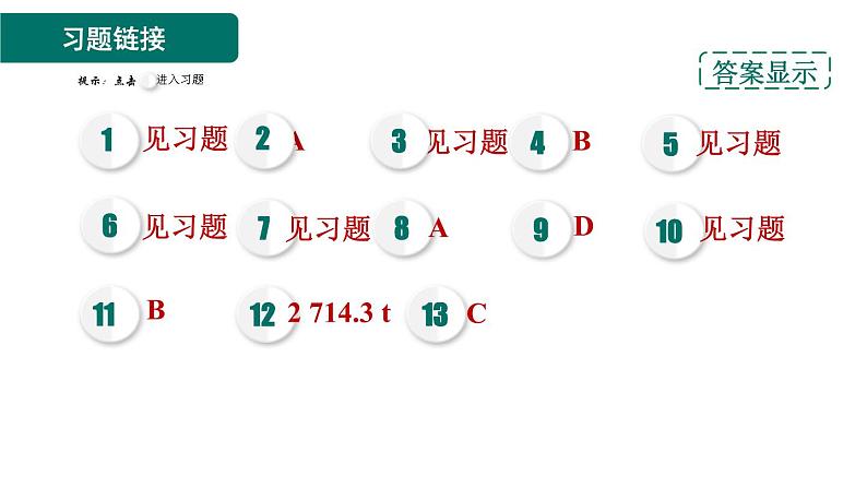 人教版九年级化学下册8-3-1铁的冶炼课件02