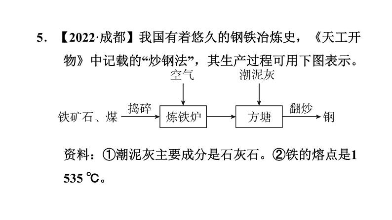 人教版九年级化学下册8-3-1铁的冶炼课件07