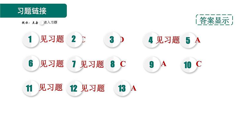 人教版九年级化学下册8-3-2金属资源的保护课件第2页