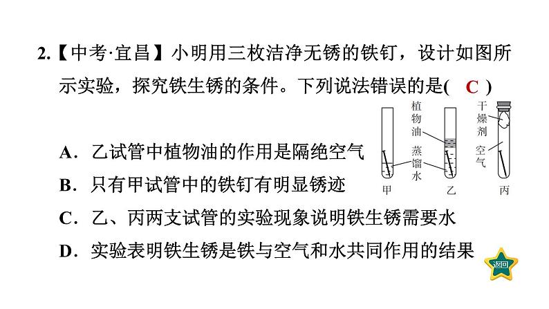 人教版九年级化学下册8-3-2金属资源的保护课件第4页