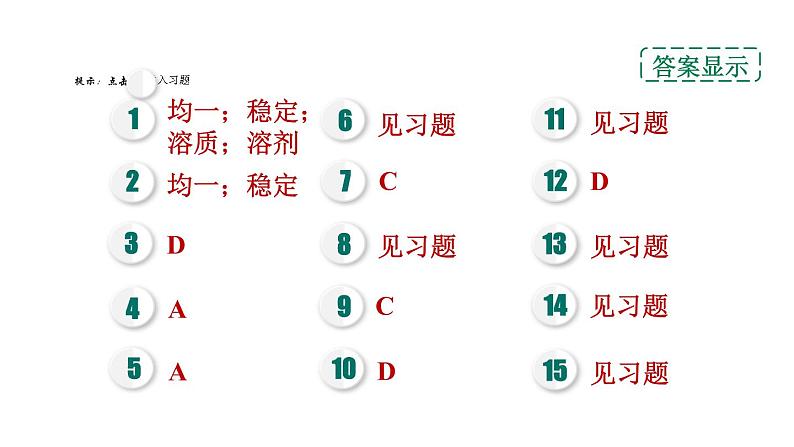 人教版九年级化学下册9-1-1溶液及其组成课件02