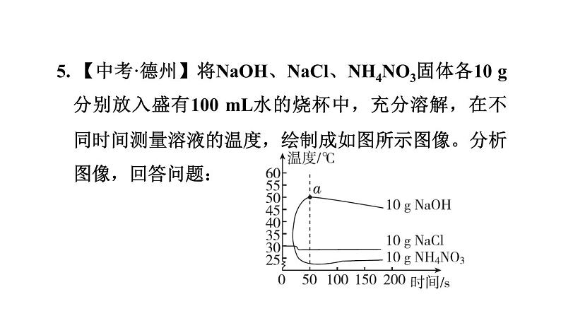 人教版九年级化学下册9-1-2溶解时的热量变化及乳化现象课件08