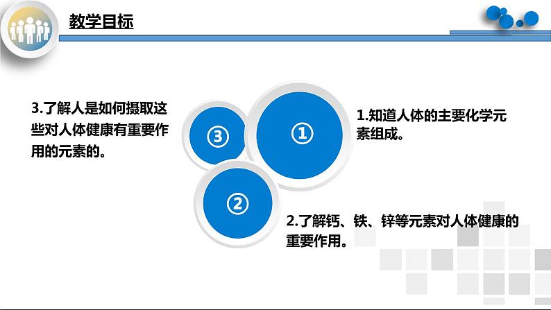 课题2《化学元素与人体健康》课件PPT+嵌入视频素材+教学设计+同步练习03