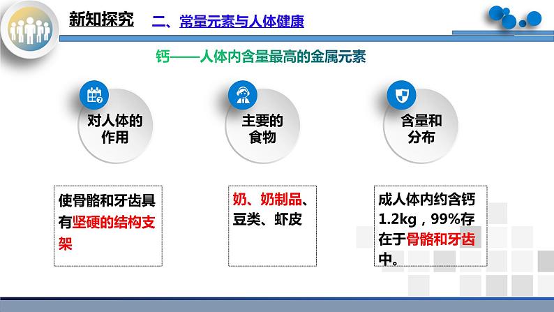 课题2《化学元素与人体健康》课件PPT+嵌入视频素材+教学设计+同步练习07