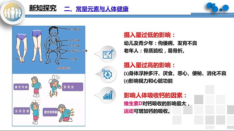 课题2《化学元素与人体健康》课件PPT+嵌入视频素材+教学设计+同步练习08