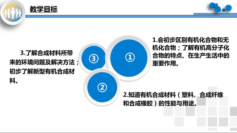 课题3《有机合成材料》课件PPT+嵌入视频素材+教学设计+同步练习03