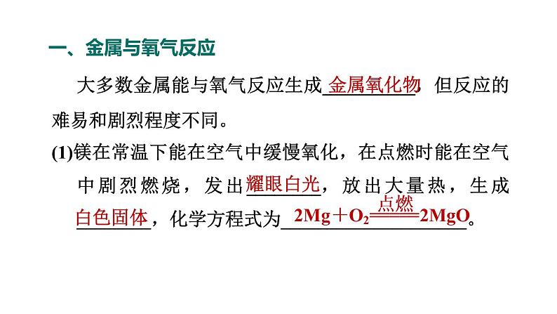 人教版九年级化学下册复习8-2-1金属的化学性质课件第2页