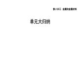 人教版九年级化学下册复习第八单元大归纳课件
