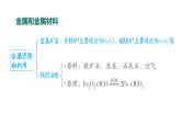 人教版九年级化学下册复习第八单元大归纳课件
