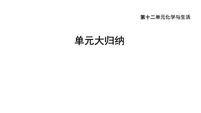 人教版九年级化学下册复习第十二单元单元大归纳课件第1页