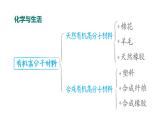 人教版九年级化学下册复习第十二单元单元大归纳课件