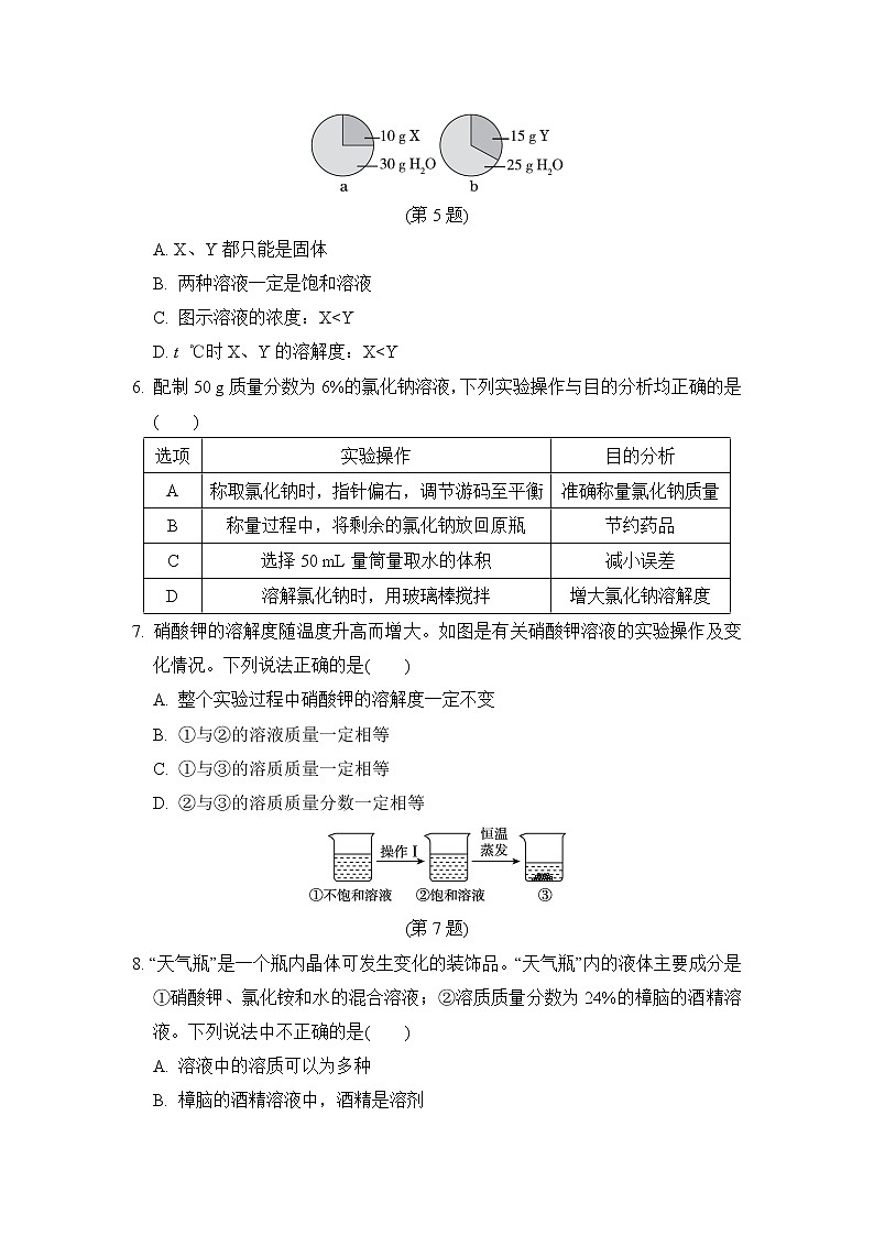 人教版九年级化学下册第九单元学情评估含答案 试卷02