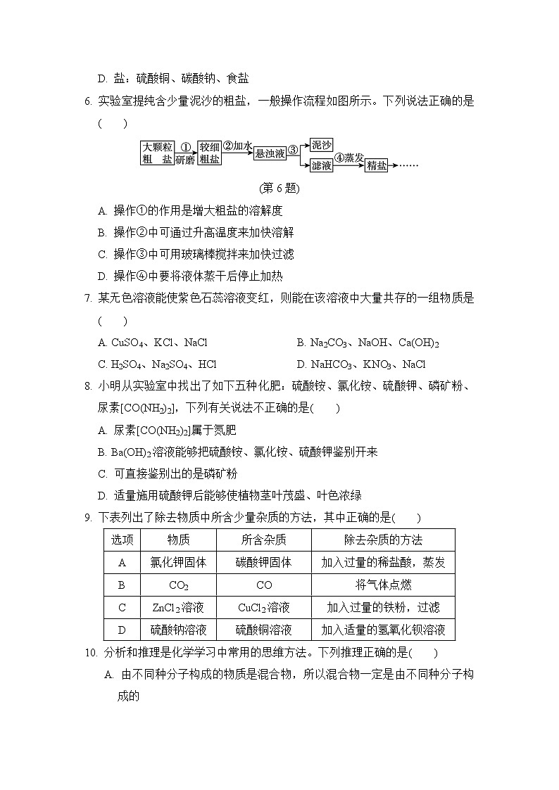 人教版九年级化学下册第十一单元学情评估含答案 试卷02