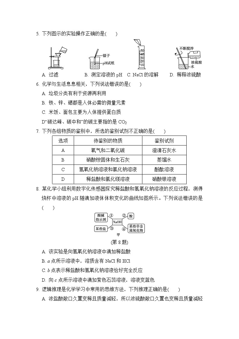 人教版九年级化学下册第二学期期末学情评估含答案 试卷02