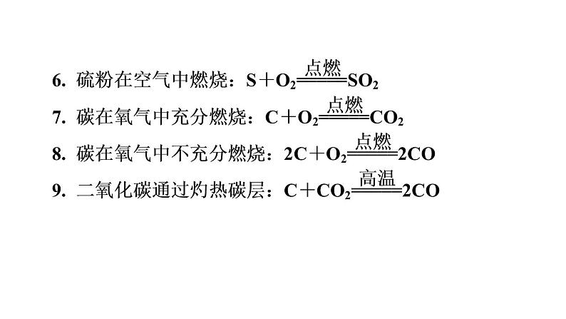 人教版九年级化学下册复习考前必会课件03