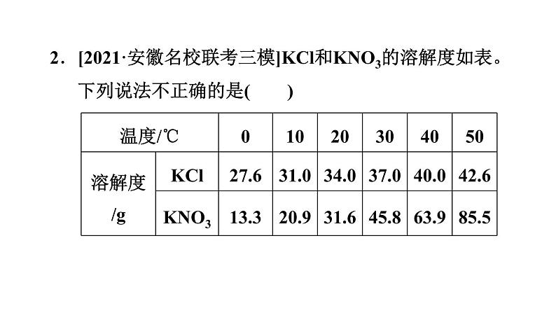 人教版九年级化学下册9-2-2溶解度课件第4页