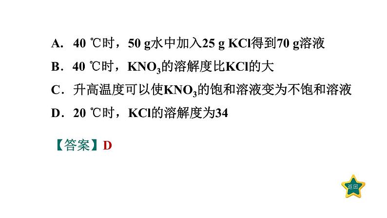 人教版九年级化学下册9-2-2溶解度课件第5页