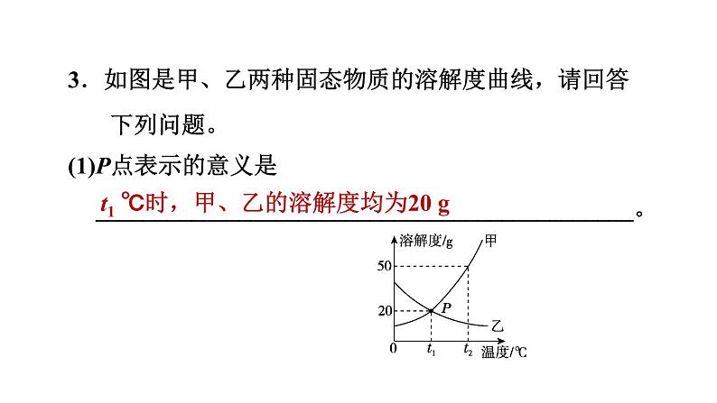 人教版九年级化学下册9-2-2溶解度课件第6页