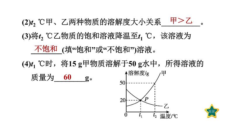 人教版九年级化学下册9-2-2溶解度课件第7页