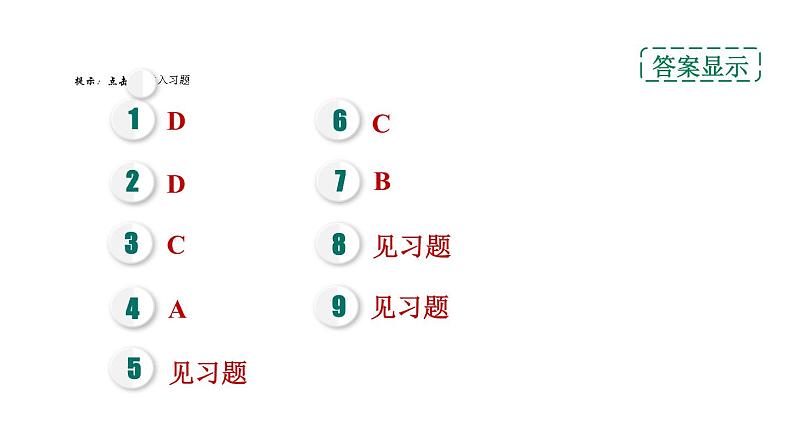 人教版九年级化学下册第九单元实验活动5一定溶质质量分数的氯化钠溶液的配制课件02