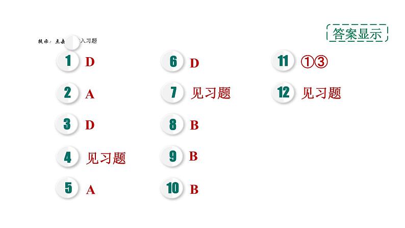 人教版九年级化学下册11-2化学肥料课件第2页