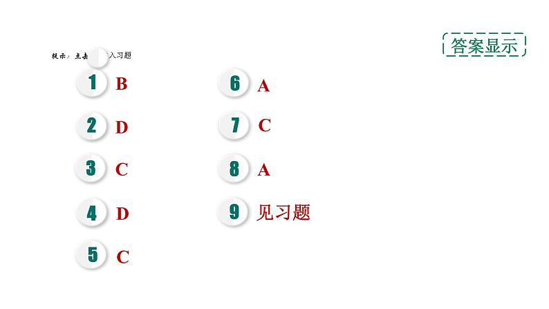 人教版九年级化学下册12-3有机合成材料课件第2页