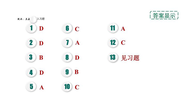 人教版九年级化学下册第十二单元考前基础练四【第1～12单元】课件第2页