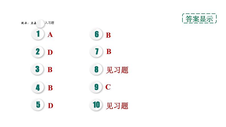 人教版九年级化学下册第八单元单元易错专训课件02