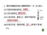 人教版九年级化学下册第九单元单元易错专训课件