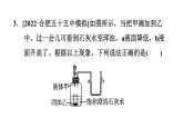 人教版九年级化学下册第九单元单元易错专训课件
