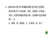 人教版九年级化学下册第十二单元单元易错专训课件
