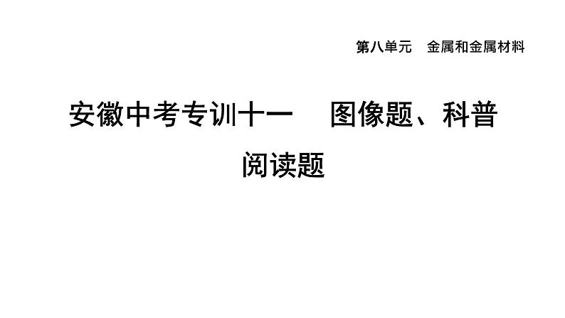 人教版九年级化学下册第八单元中考专训十一图像题、科普阅读题课件01