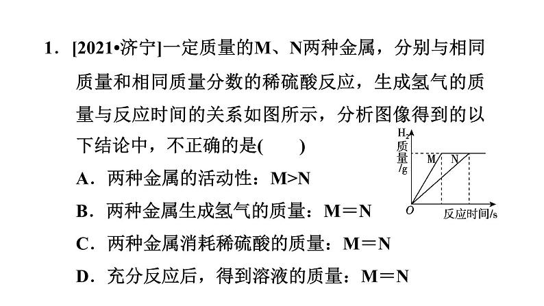 人教版九年级化学下册第八单元中考专训十一图像题、科普阅读题课件03