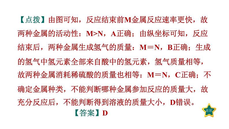 人教版九年级化学下册第八单元中考专训十一图像题、科普阅读题课件04