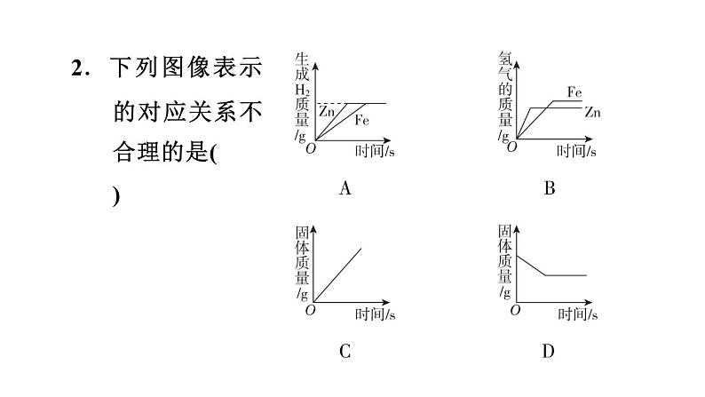 人教版九年级化学下册第八单元中考专训十一图像题、科普阅读题课件05