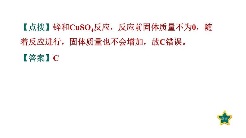 人教版九年级化学下册第八单元中考专训十一图像题、科普阅读题课件07