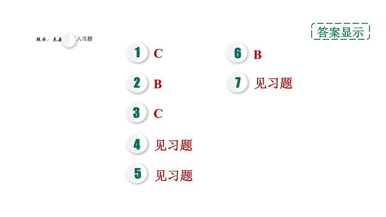 人教版九年级化学下册第九单元中考专训十二溶解度及其应用课件第2页