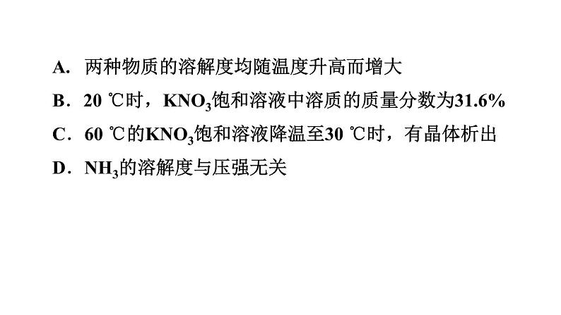 人教版九年级化学下册第九单元中考专训十二溶解度及其应用课件第4页