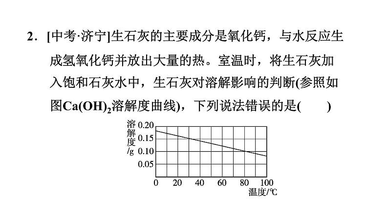 人教版九年级化学下册第九单元中考专训十二溶解度及其应用课件第6页