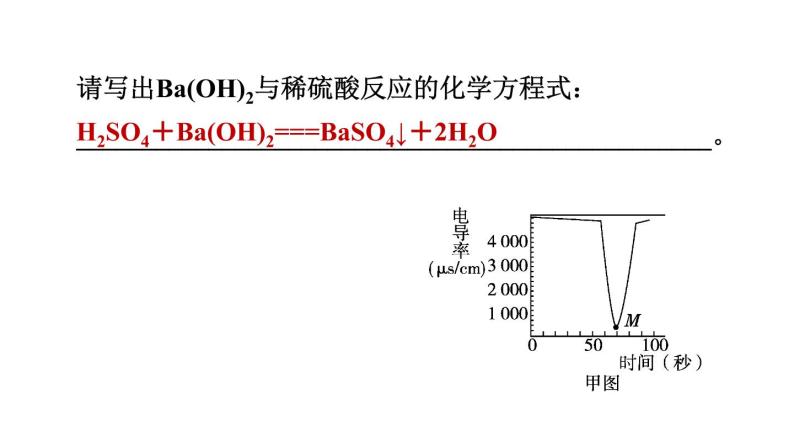 人教版九年级化学下册第十单元中考专训十三常见酸、碱的性质及其用途的探究课件06