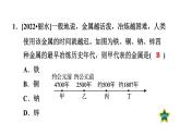 人教版九年级化学下册8-3-1铁的冶炼课件