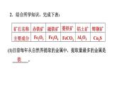 人教版九年级化学下册8-3-1铁的冶炼课件