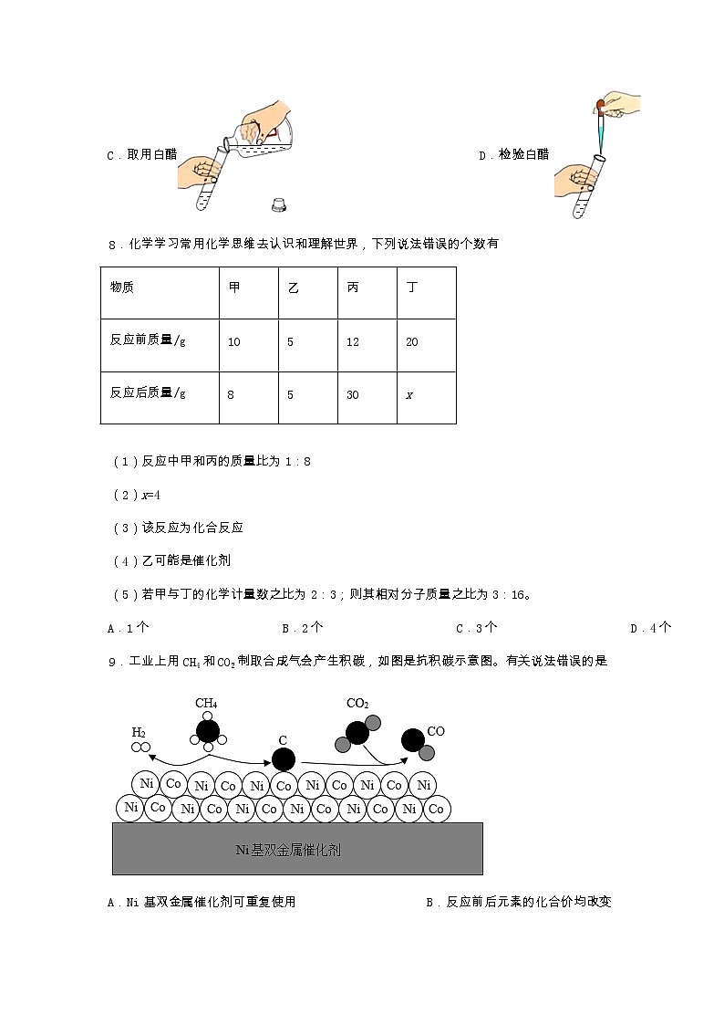 期末综合复习卷---2022-2023学年九年级化学人教版上册第2页